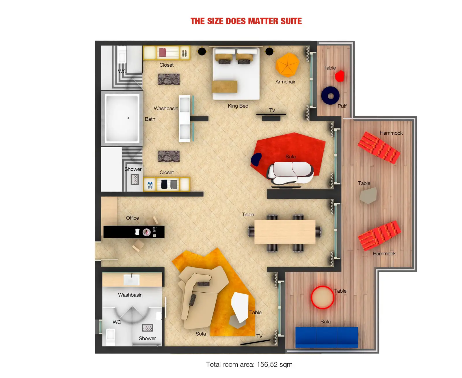 the-size-does-matter