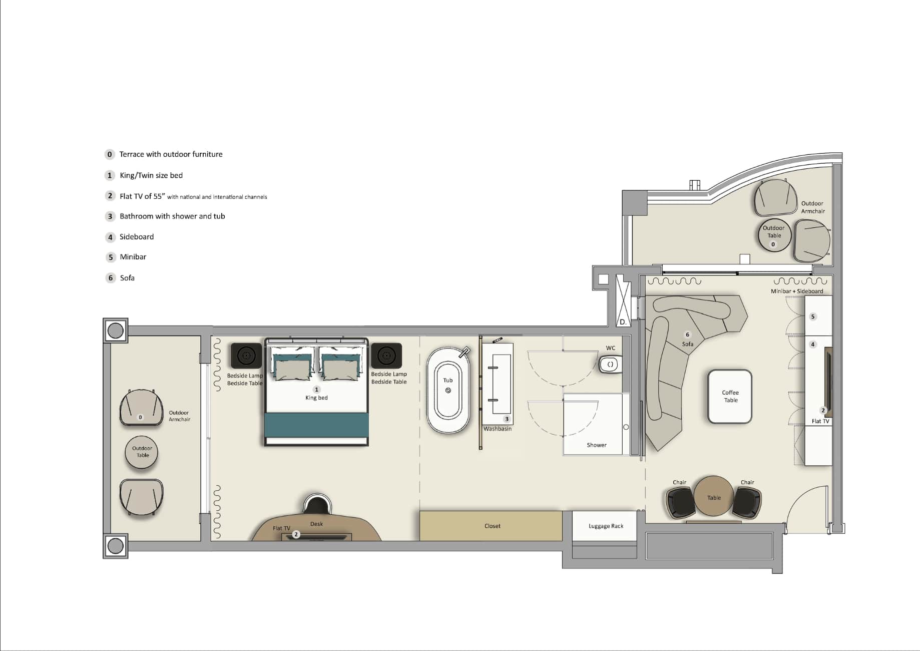 Minibar habitación Hotel